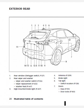 nissan qashqai e-power 2023 owners manual